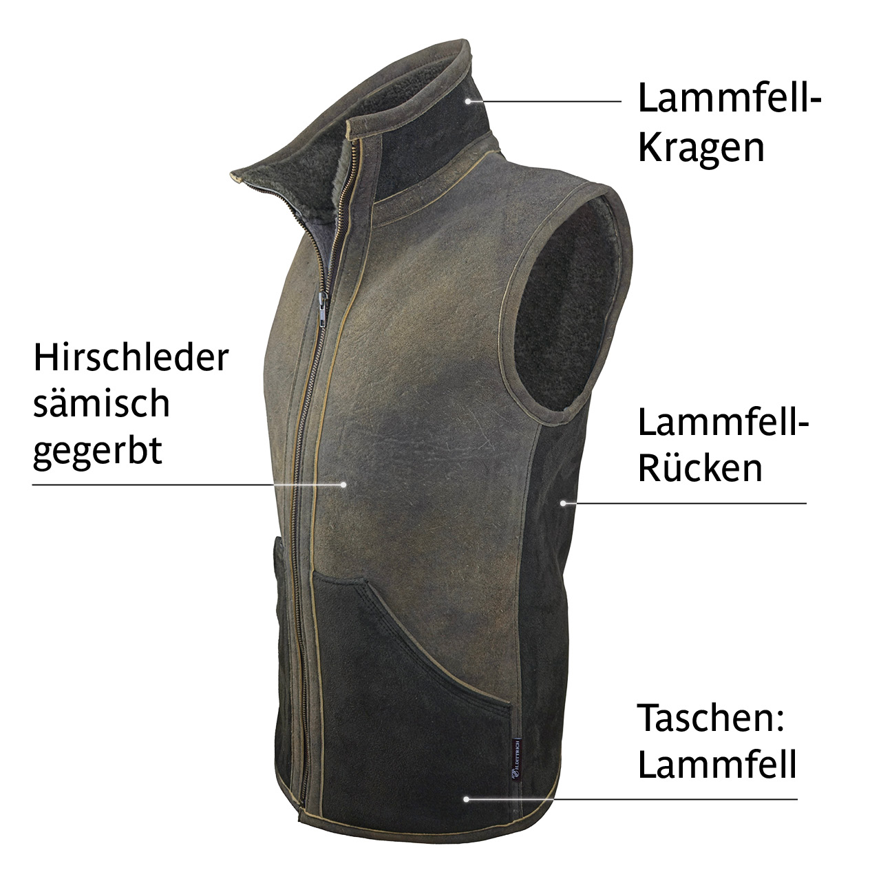 Lederweste »Crossover« aus Hirschleder und Lammfell in der Seitenansicht. Der Kragen ist hochgestellt, die verschiedenen Bereiche sind nach Material und Funktion beschriftet.